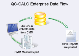 QC-CALC Enterprise img
